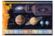 Układ Słoneczny i Planety - plakat 91,5x61 cm