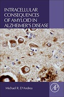 Intracellular Consequences of Amyloid in