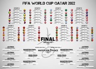 Terminarz 140x100 B0 Mistrzostwa świata 2022 Katar