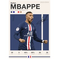 Plagát 29,7x21 A4 s futbalistom futbal fifa 2024 Kylian MBAPPE PSG Paris