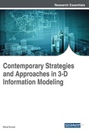 Contemporary Strategies and Approaches in 3-D