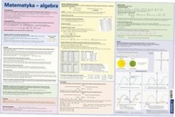 odkładka na biurko Wzory matematyczne Algebra