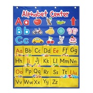 Abecedný vreckový graf ABC Rozpoznávanie písmen pre