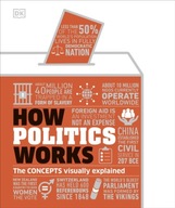 How Politics Works: The Concepts Visually