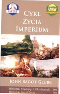 Cykl życia imperium Glubb