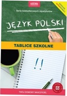 Język polski. Tablice szkolne w.2023