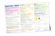 PODKŁADKA NA BIURKO WZORY MATEMATYCZNE ALGEBRA