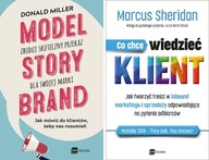 Model StoryBrand zbuduj skuteczny przekaz dla