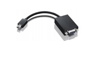 ADAPTER KABEL LENOVO Mini-HDMI miniDP VGA