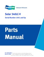 Návod na diely Doosan Solar 340LC-V