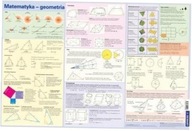 Podkładka na biurko. Wzory matematyczne