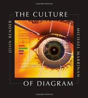 The Culture of Diagram Bender John ,Marrinan