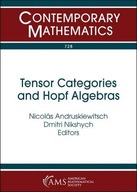 Tensor Categories and Hopf Algebras Praca