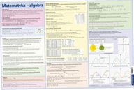 odkładka na biurko Wzory matematyczne Algebra