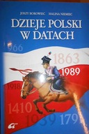Dzieje Polski w datach - Halina Niemiec