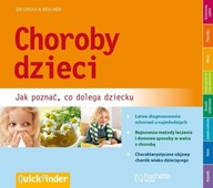 Choroby dzieci. Jak poznać, co dolega dziecku