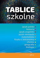 TABLICE SZKOLNE