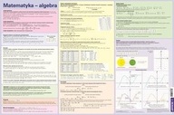 WZORY MATEMATYCZNE. ALGEBRA. PODKŁADKA NA BIURKO