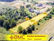 Działka, Koszęcin, 1951 m²