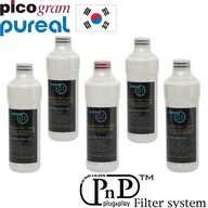 Filtračná vložka PUREAL Water Filter Cartridges (PLUS) 5 ks