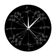 ch-Math Clock Mathematical Equations, Wall XY Axle