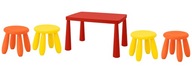 IKEA MAMMUT Konferenčný stolík červený + 4 detské stoličky