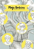 Moja Rodzina - drzewo genealogiczne