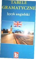 Tabele gramatyczne. Język angielski