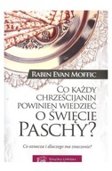 Co każdy chrześcijanin powinien wiedzieć o święcie Paschy. Co oznacza i dla