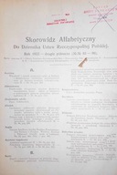 Skorowidz alfabetyczny do Dziennika Ustaw Rzeczypo