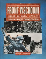 Front wschodni dzień pod dniu 1941-45