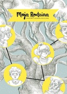 Moja Rodzina - drzewo genealogiczne Zuzanna Szelińska