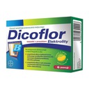 Dicoflor Elektrolity 6 porcií
