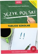 Język polski. Tablice szkolne w.2023