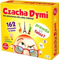 Czacha Dymi