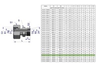 Hydraulická spojka A-M45x2 35L / B-M22x1.5 15L