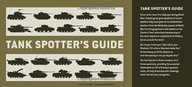 Tank Spotter s Guide Museum The Tank