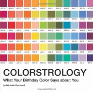 Colorstrology: What Your Birthday Color Says