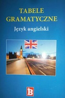 Tabele gramatyczne. Język angielski