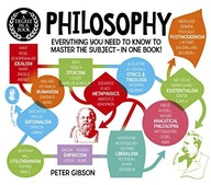A Degree in a Book: Philosophy: Everything You