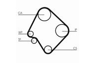 CONTINENTAL CTAM PASEK ROZRZĄDU KIA BESTA MAZDA B-SERIE E 2.2D