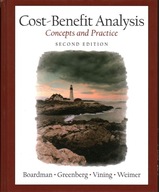 COST-BENEFIT ANALYSIS - CONCEPTS AND PRACTICE