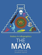 History in Infographics: The Maya Richards Jon