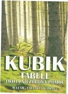 Kubik tabele Twoja niezbędna pomoc w lesie Kubik