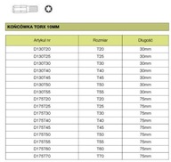 Hrot Torx T25 10x30mm Jonnesway D130T25