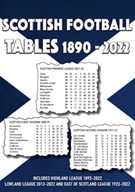 Scottish Football Tables 1890-2022 group work