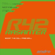 ГУМОВИЙ КИЛИМОК ДЛЯ тенісної ракетки ANDRO RASANTER R42 BLACK 2.0MM