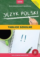 JĘZYK POLSKI. TABLICE SZKOLNE W.2023