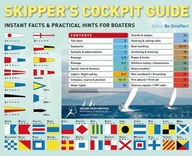 Skipper s Cockpit Guide: Instant Facts and