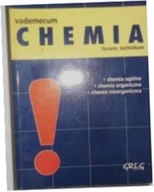 Chemia - M dubiel i inni